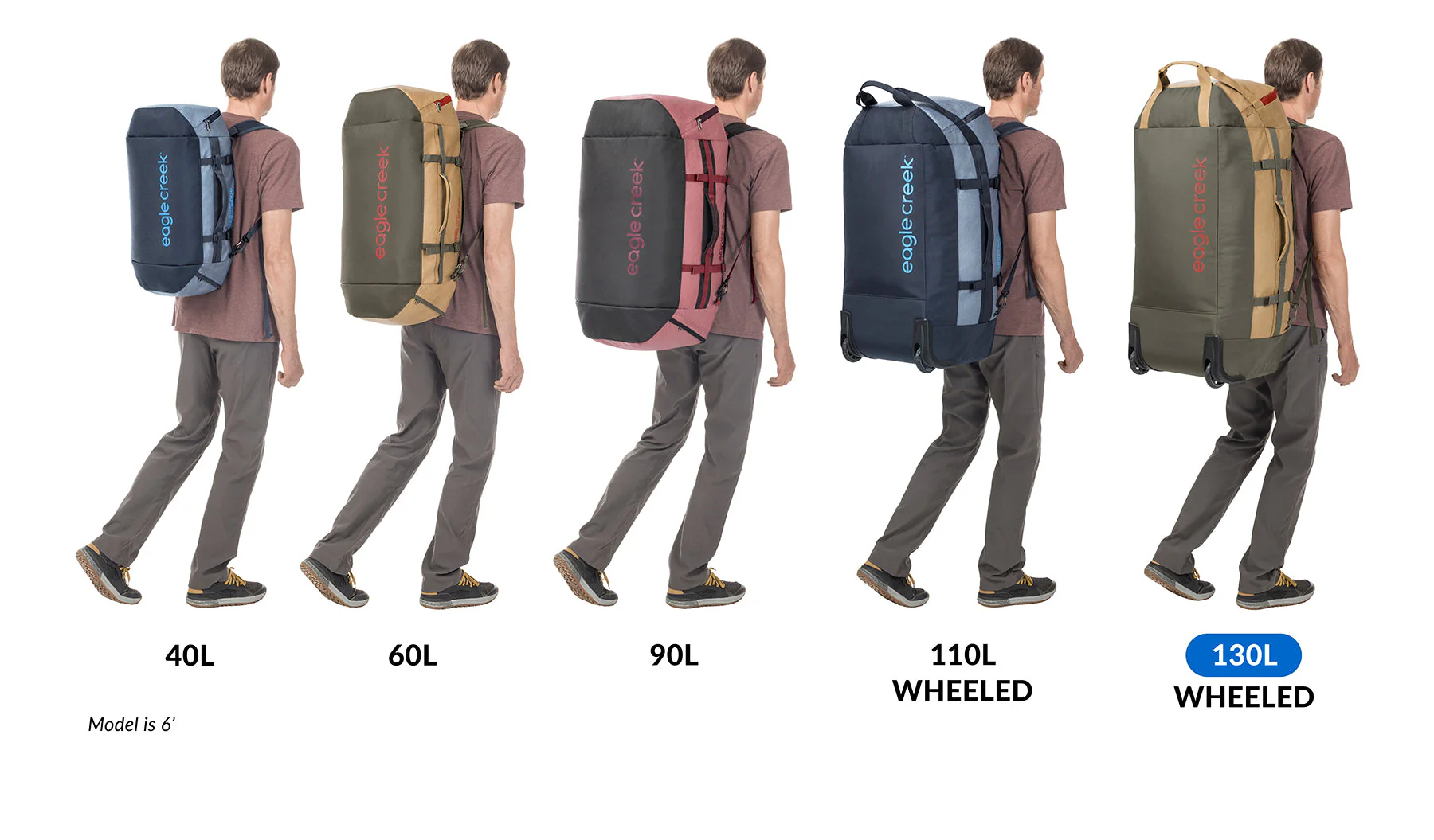 CARGO HAULER WHEELED DUFFEL 130L - Image 21